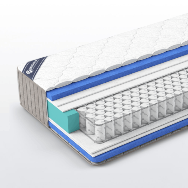 Матрас Titan «Premier» 80x190 Трикотаж «Nice»